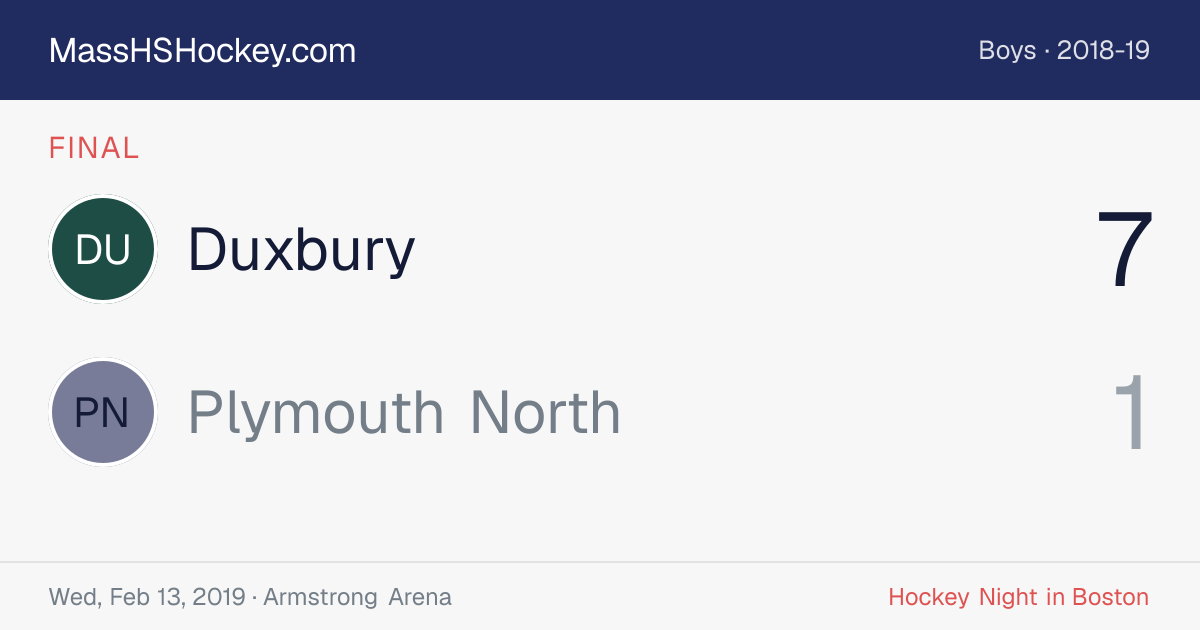 Duxbury at Plymouth North score card