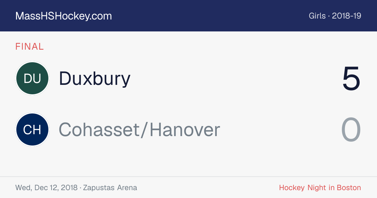 Duxbury at Cohasset/Hanover score card