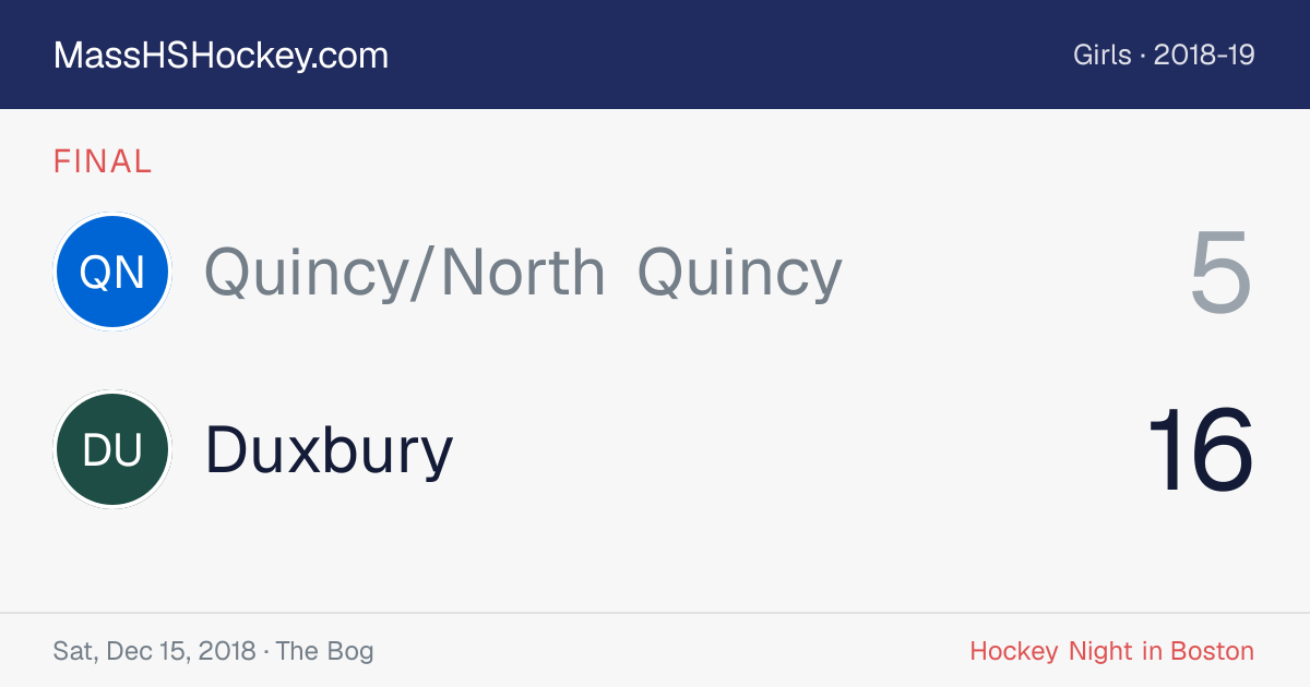 Quincy/North Quincy at Duxbury score card