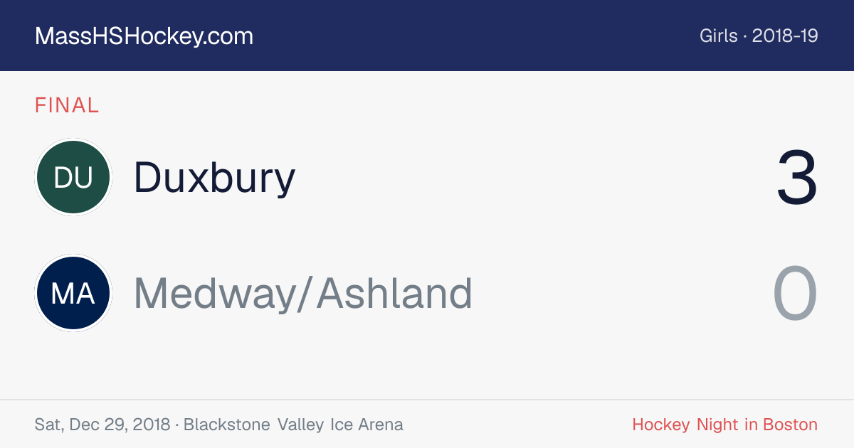 Duxbury at Medway/Ashland score card
