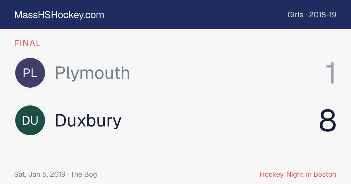 Plymouth at Duxbury score card