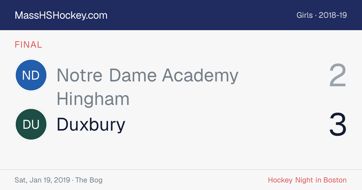 Notre Dame Academy Hingham at Duxbury score card