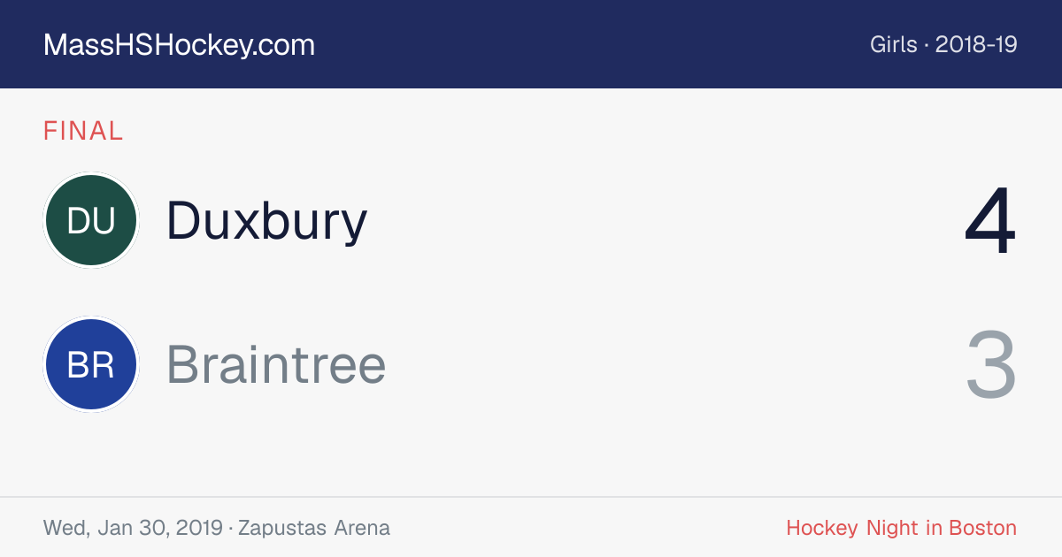 Duxbury at Braintree score card