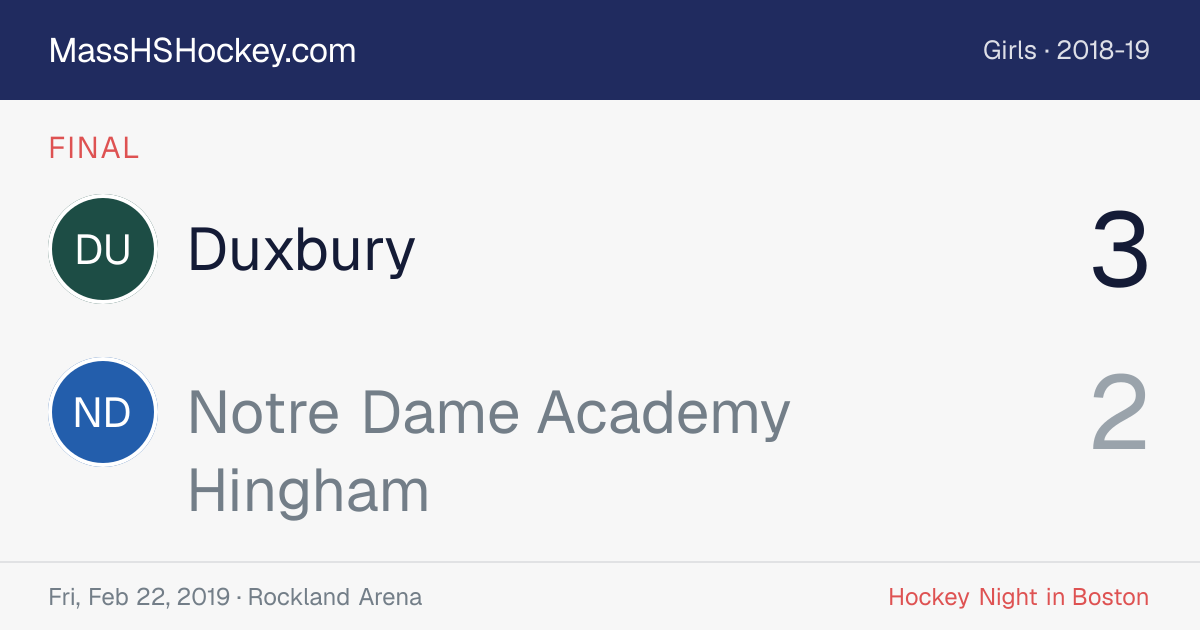 Duxbury at Notre Dame Academy Hingham score card