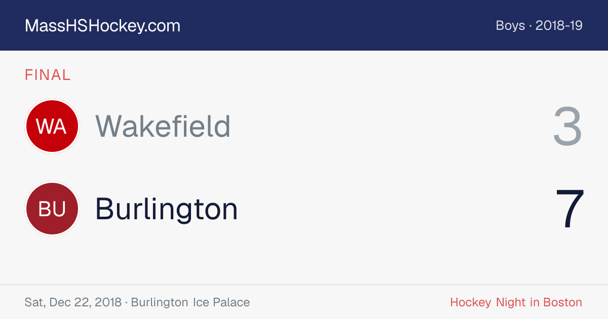 Wakefield at Burlington score card