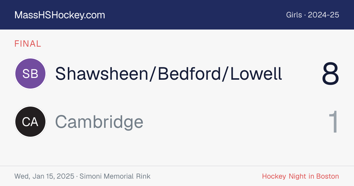 Shawsheen/Bedford/Lowell at Cambridge score card