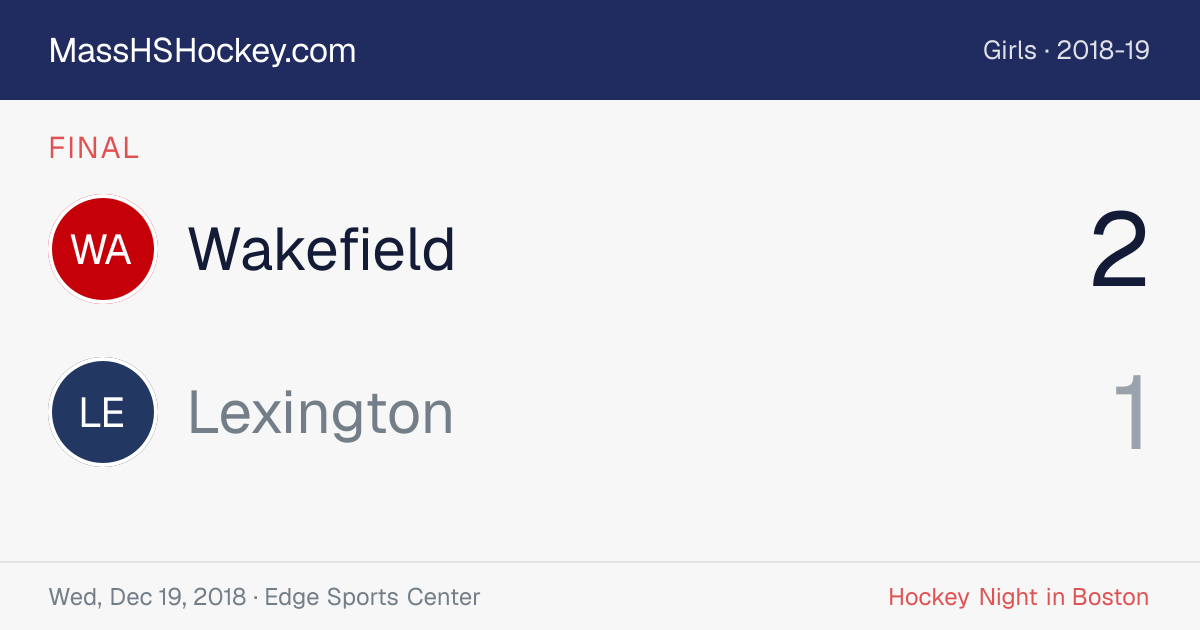 Wakefield at Lexington score card