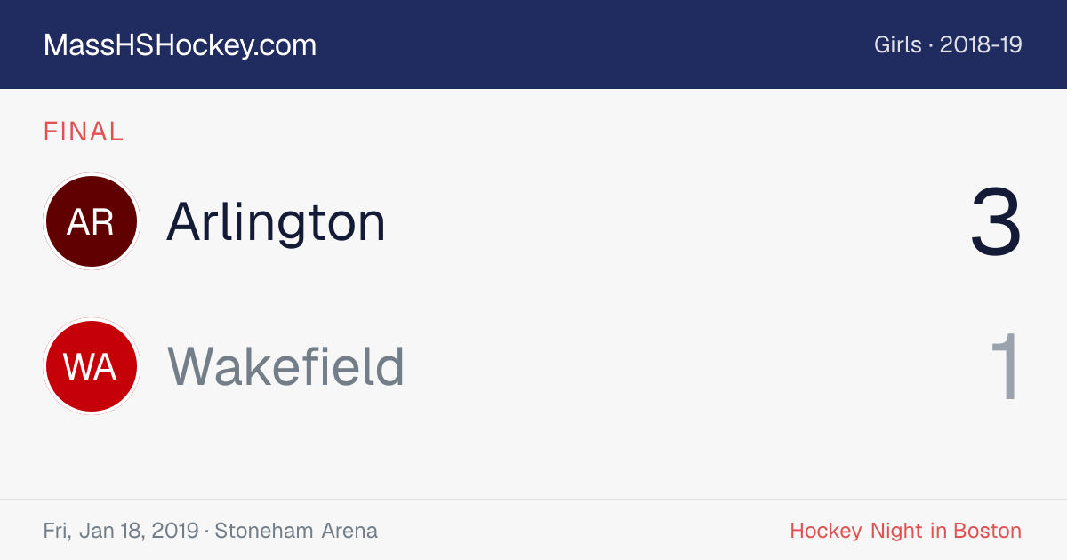 Arlington at Wakefield score card