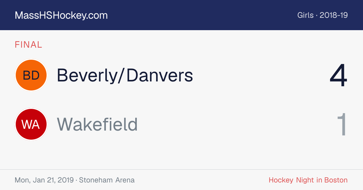 Beverly/Danvers at Wakefield score card