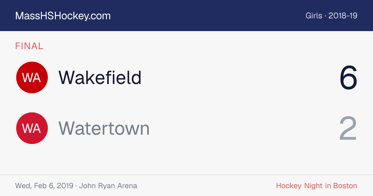 Wakefield at Watertown score card