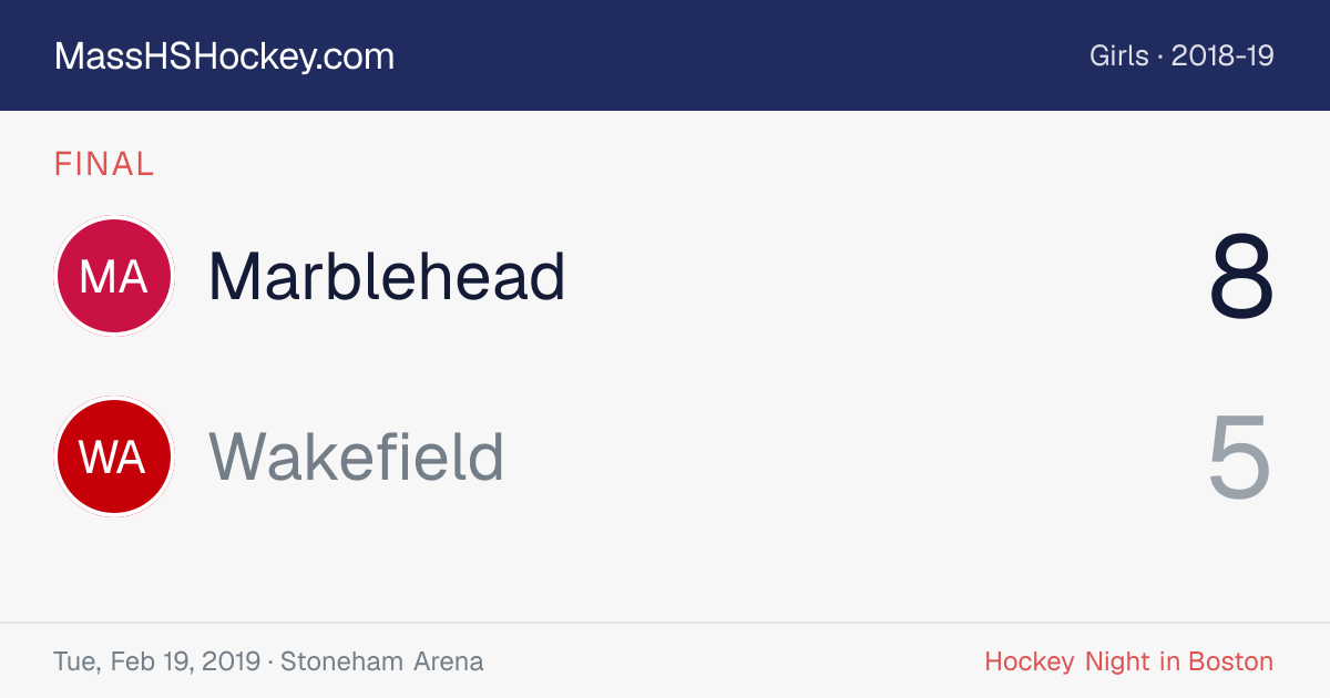 Marblehead at Wakefield score card