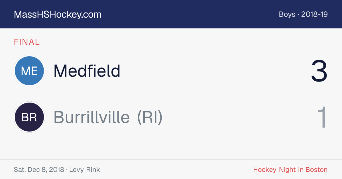 Medfield at Burrillville (RI) score card