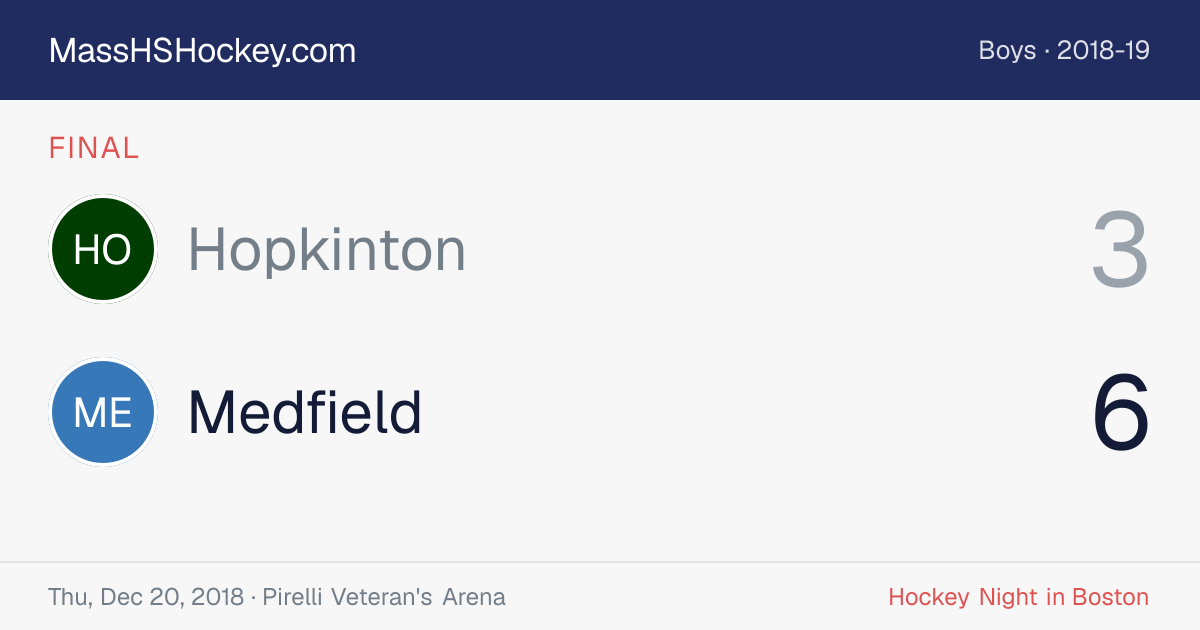 Hopkinton at Medfield score card
