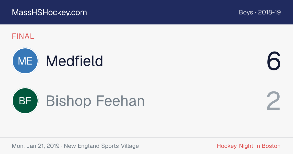Medfield at Bishop Feehan score card