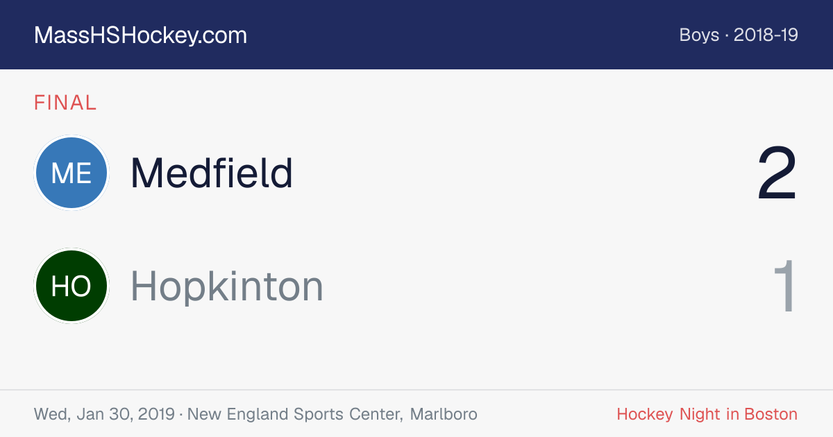 Medfield at Hopkinton score card