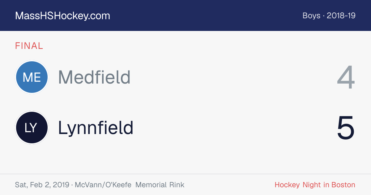 Medfield at Lynnfield score card
