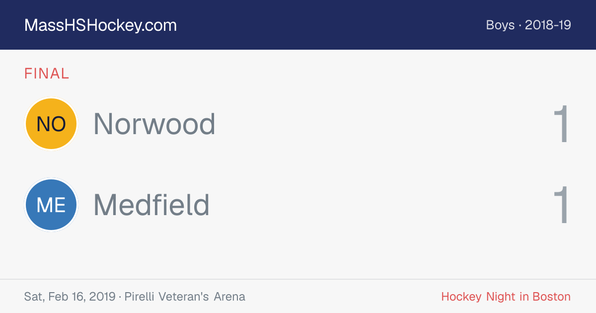Norwood at Medfield score card