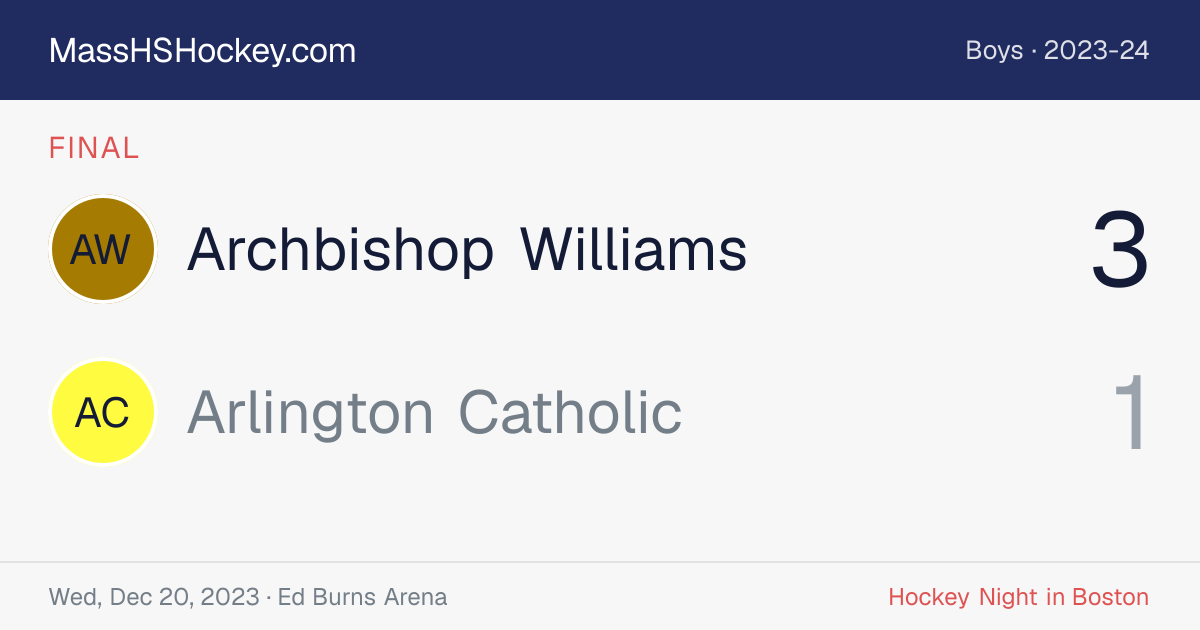 Archbishop Williams at Arlington Catholic score card