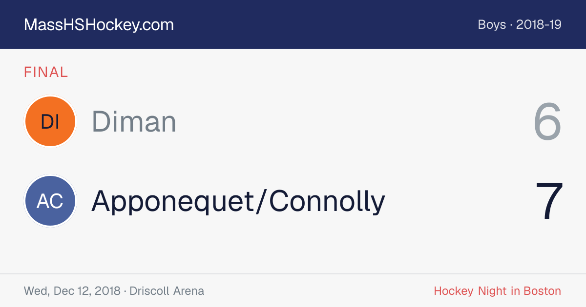 Diman at Apponequet/Connolly score card