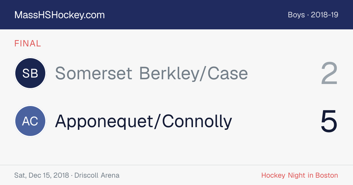 Somerset Berkley/Case at Apponequet/Connolly score card