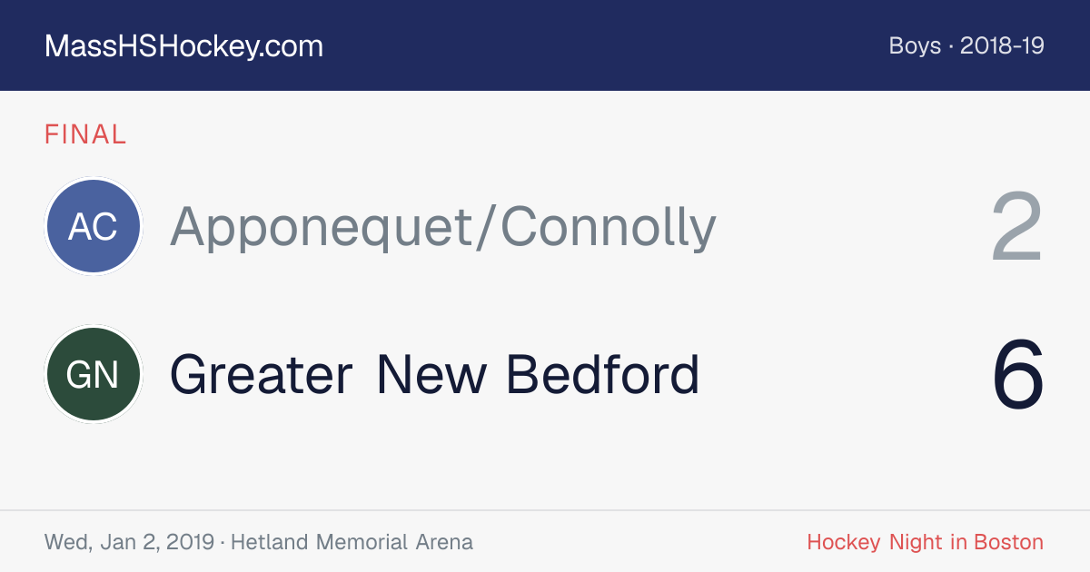 Apponequet/Connolly at Greater New Bedford score card