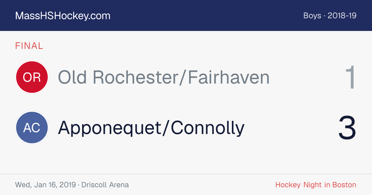 Old Rochester/Fairhaven at Apponequet/Connolly score card