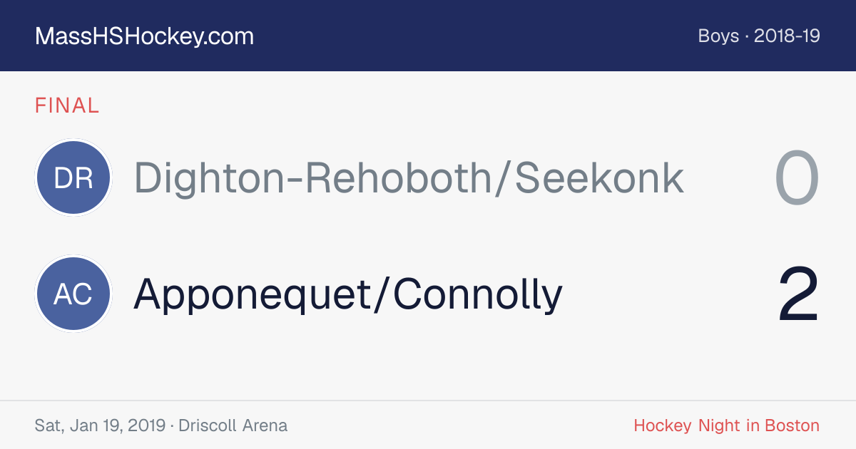 Dighton-Rehoboth/Seekonk at Apponequet/Connolly score card