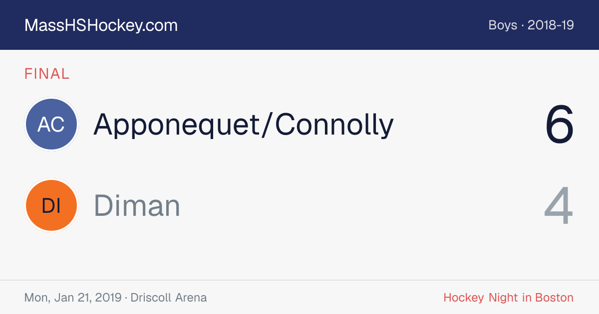 Apponequet/Connolly at Diman score card