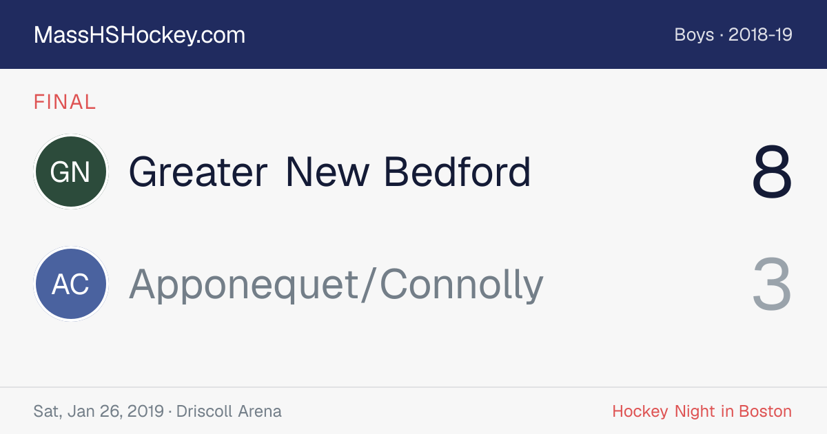 Greater New Bedford at Apponequet/Connolly score card