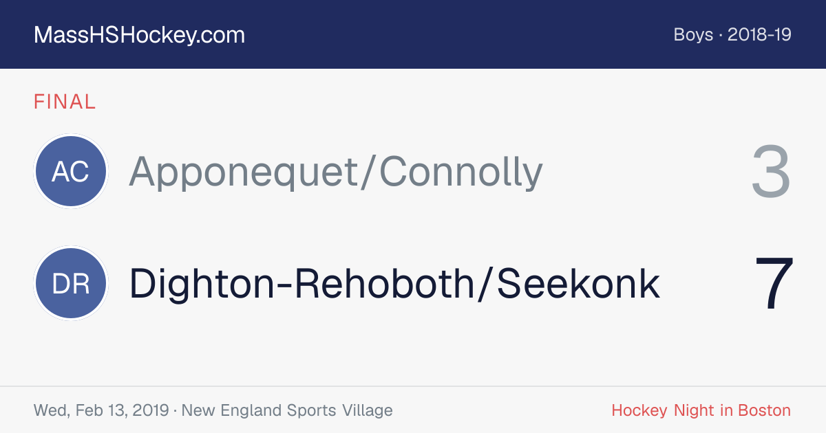 Apponequet/Connolly at Dighton-Rehoboth/Seekonk score card