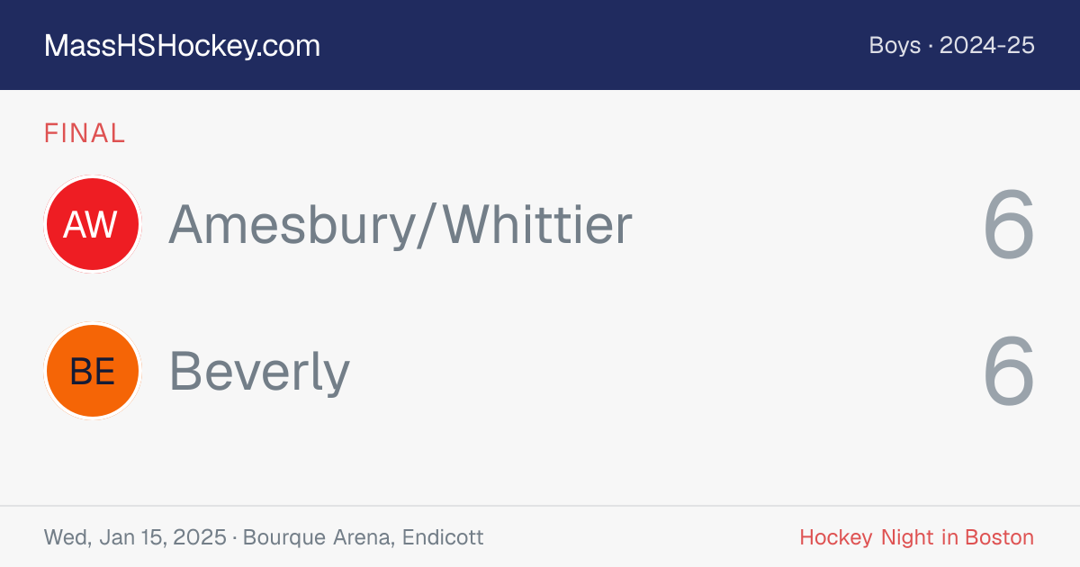 Amesbury/Whittier at Beverly score card