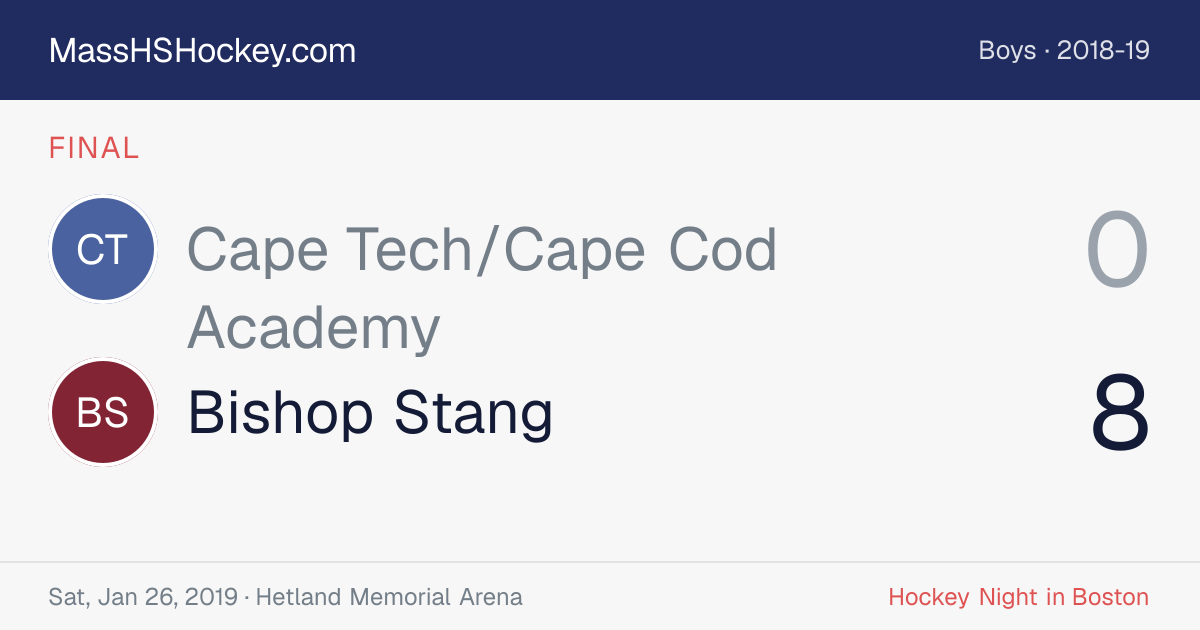 Cape Tech/Cape Cod Academy at Bishop Stang score card