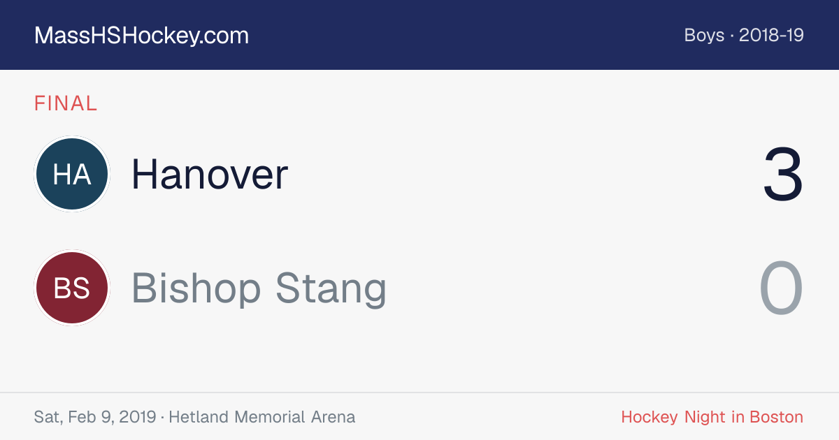 Hanover at Bishop Stang score card