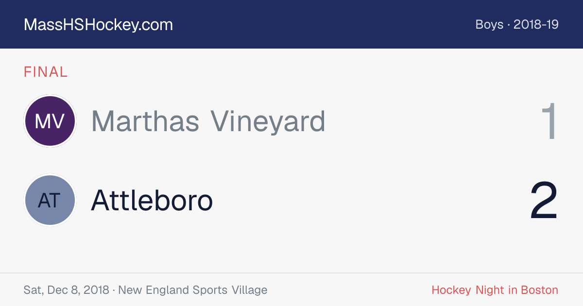 Marthas Vineyard at Attleboro score card
