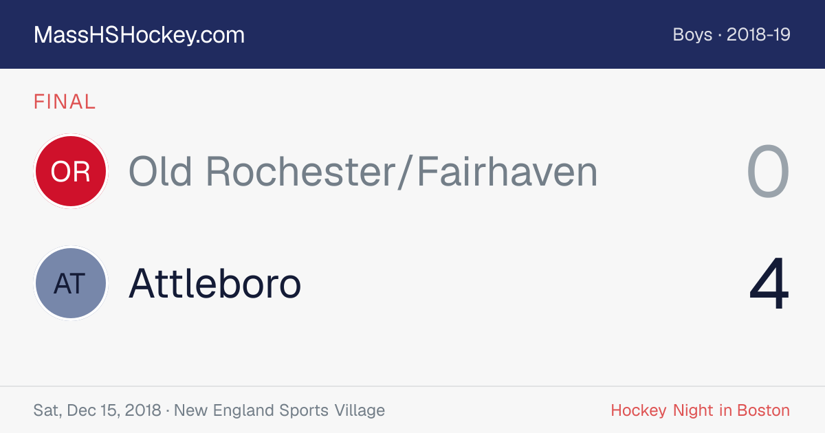 Old Rochester/Fairhaven at Attleboro score card