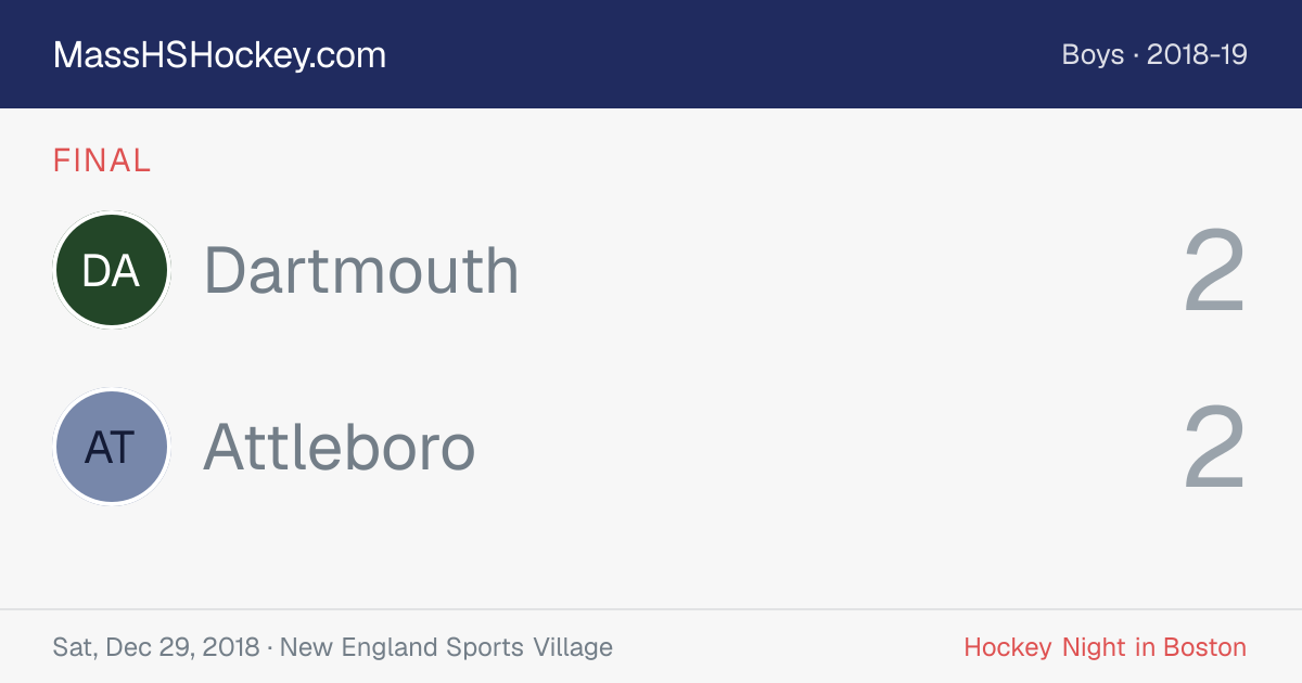 Dartmouth at Attleboro score card