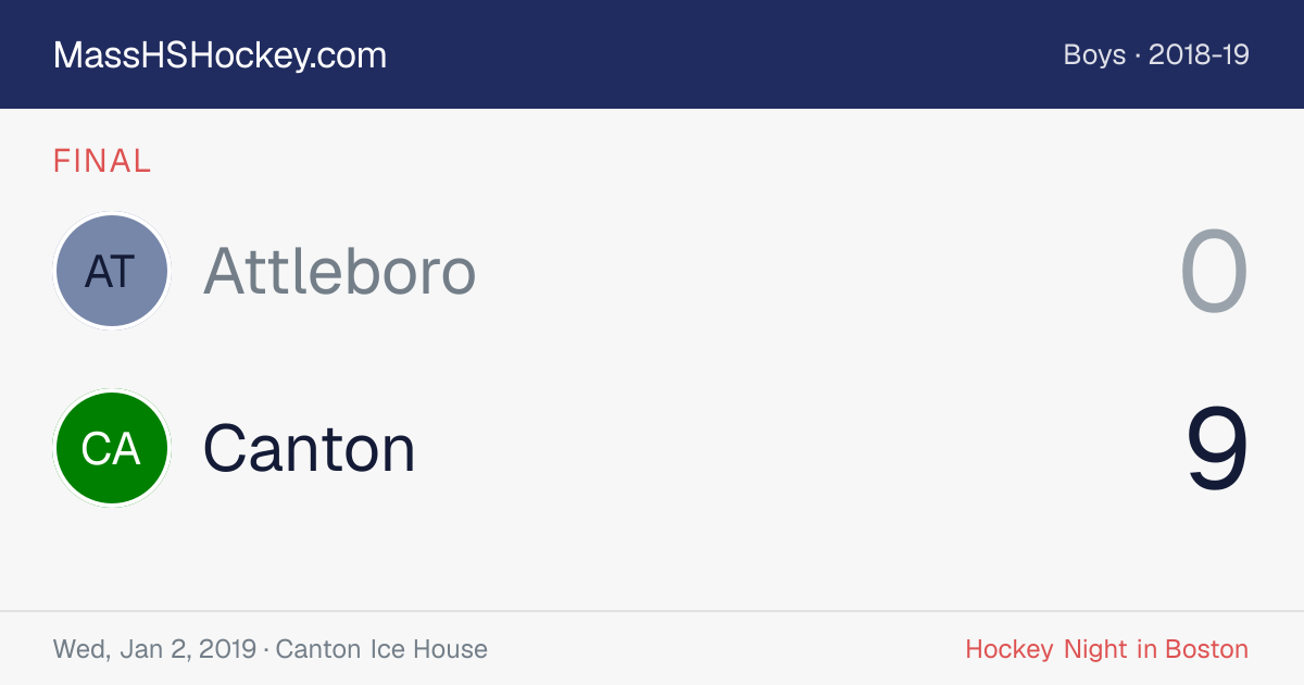 Attleboro at Canton score card