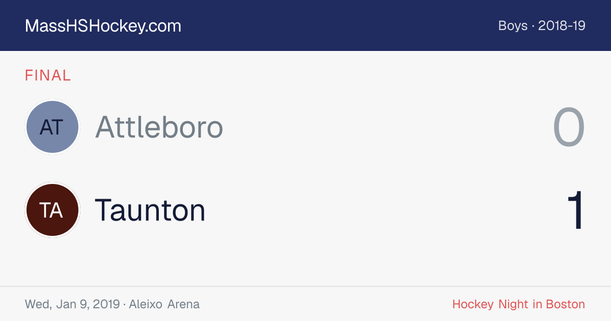 Attleboro at Taunton score card