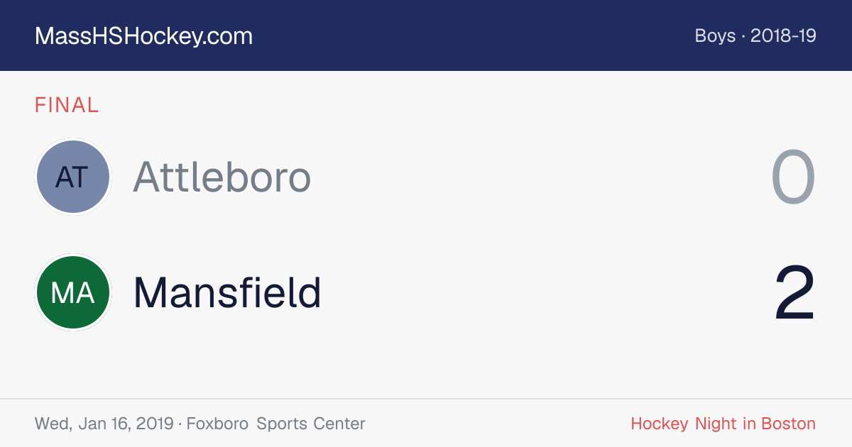 Attleboro at Mansfield score card