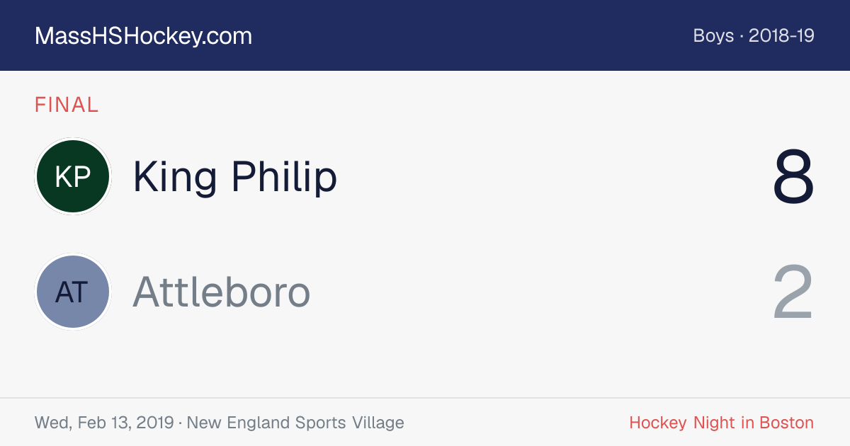 King Philip at Attleboro score card