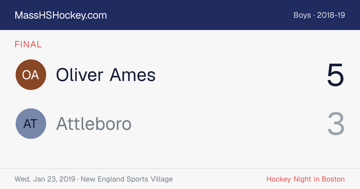 Oliver Ames at Attleboro score card