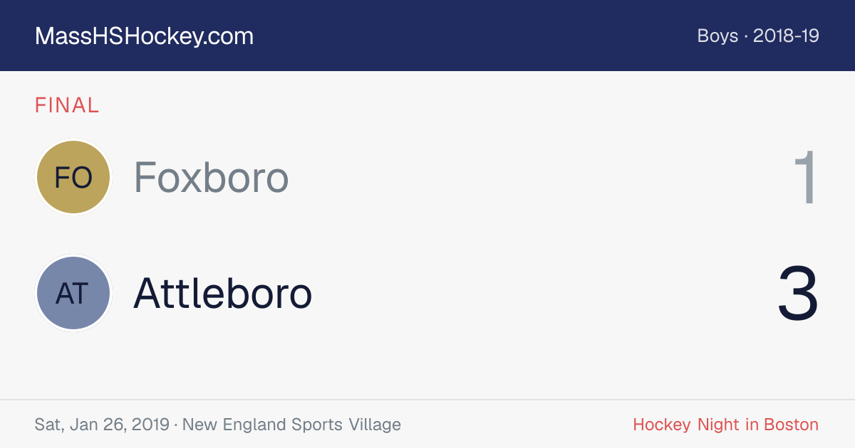 Foxboro at Attleboro score card