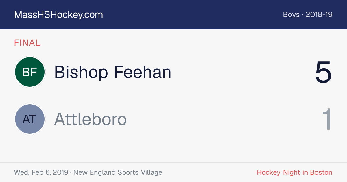 Bishop Feehan at Attleboro score card