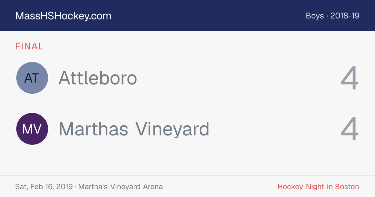 Attleboro at Marthas Vineyard score card