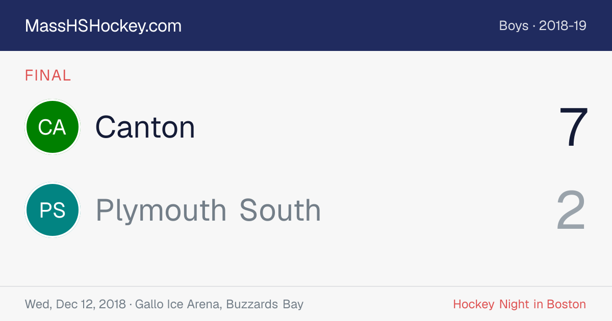 Canton at Plymouth South score card