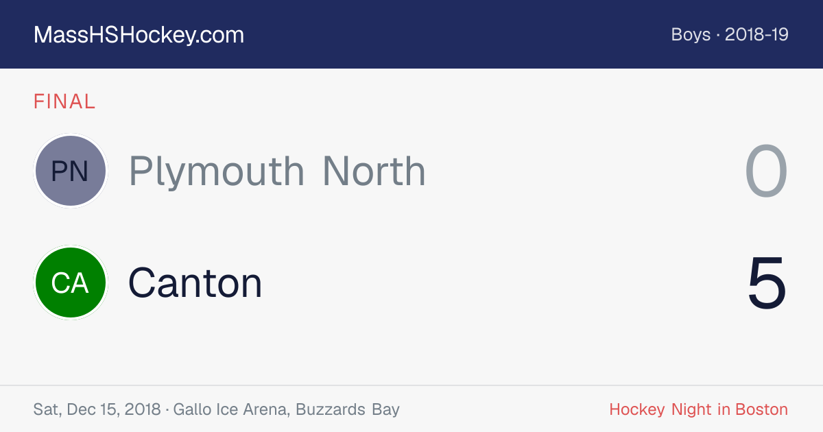 Plymouth North at Canton score card