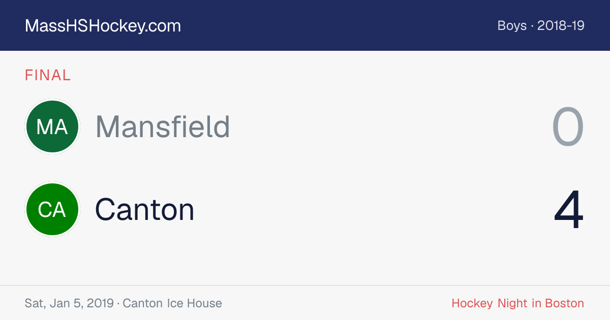 Mansfield at Canton score card