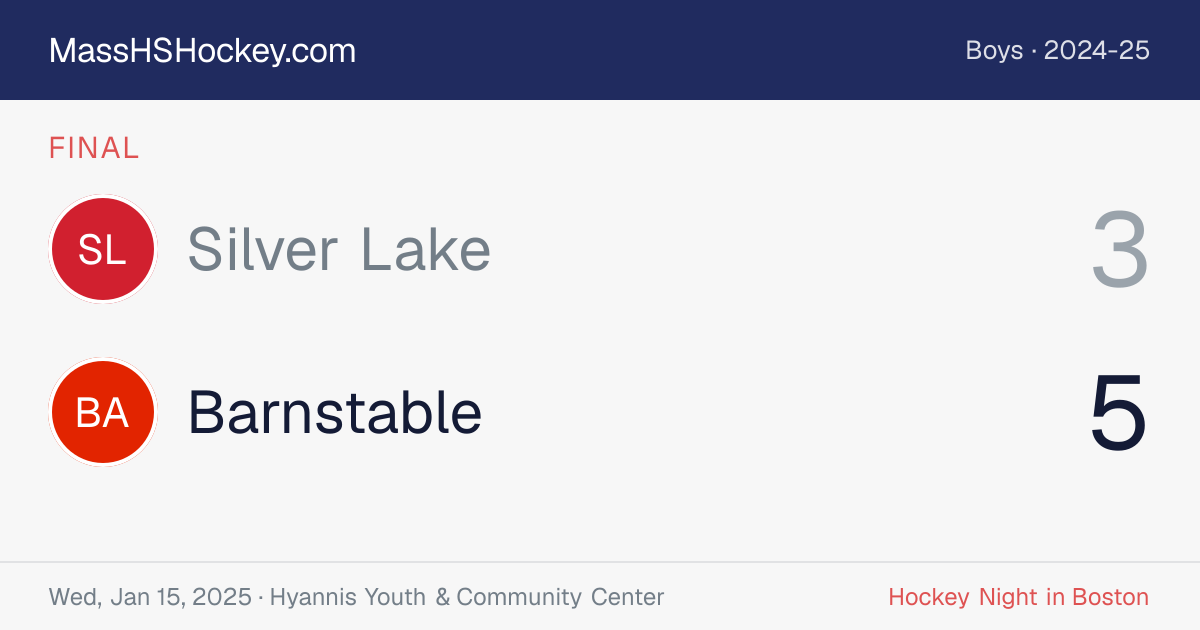 Silver Lake at Barnstable score card