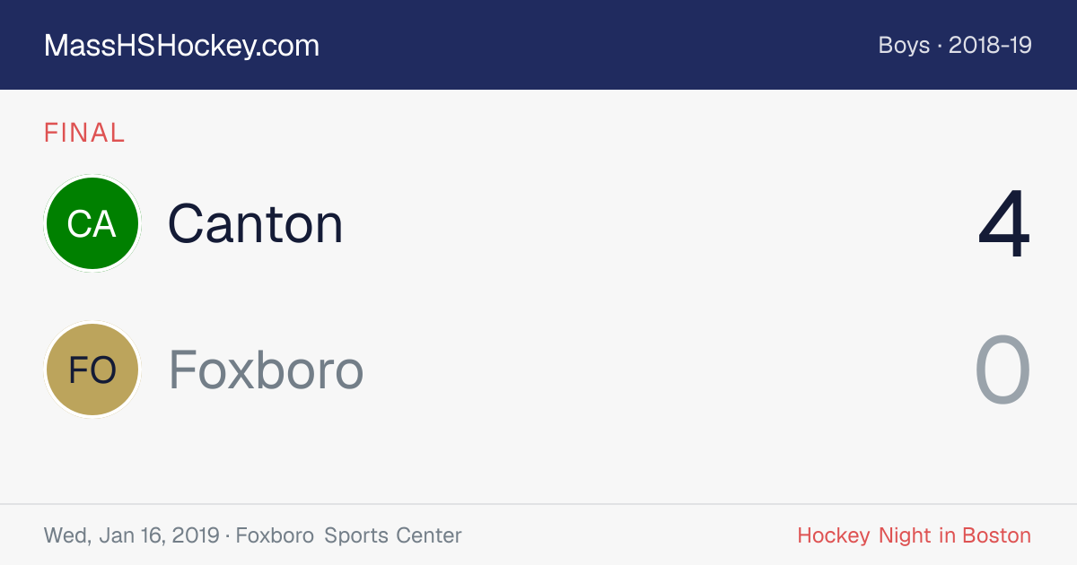 Canton at Foxboro score card