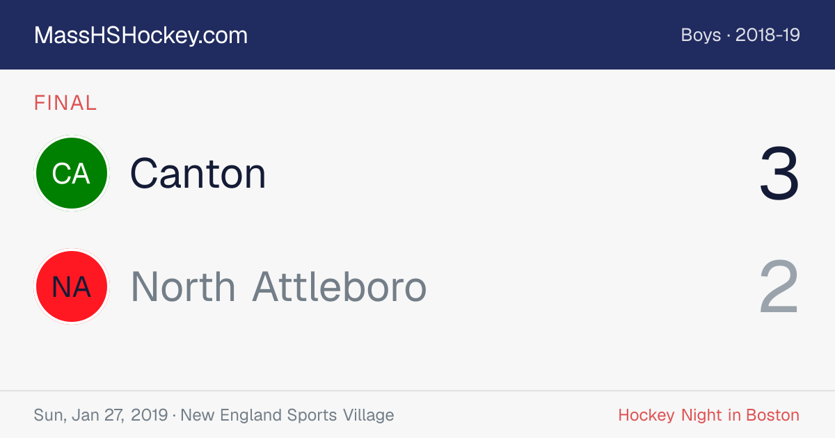 Canton at North Attleboro score card